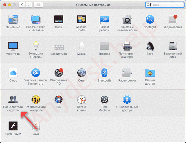Users and groups in mac os